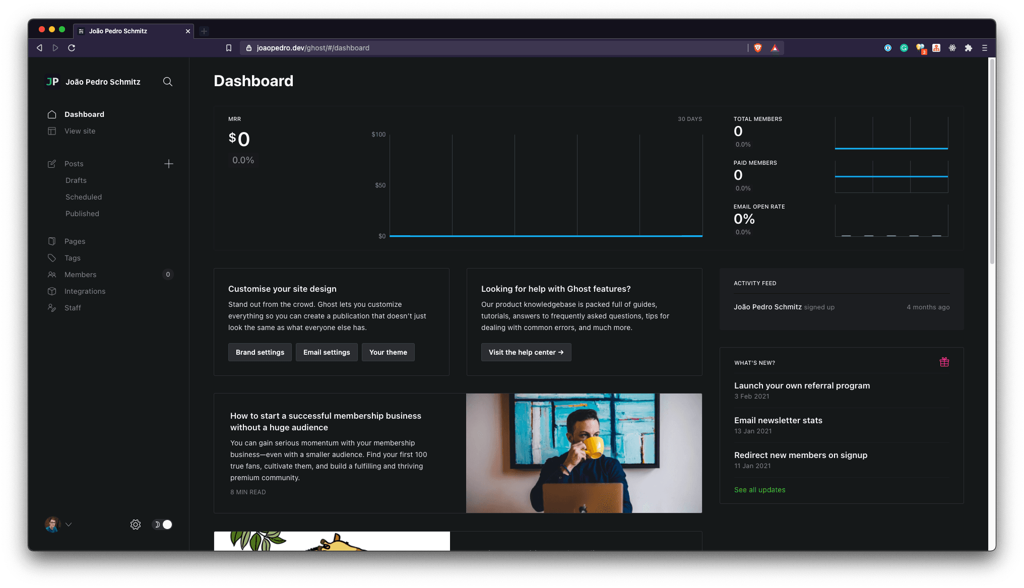 Dashboard do site na versão 4